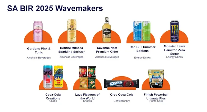 South African Wavemakers