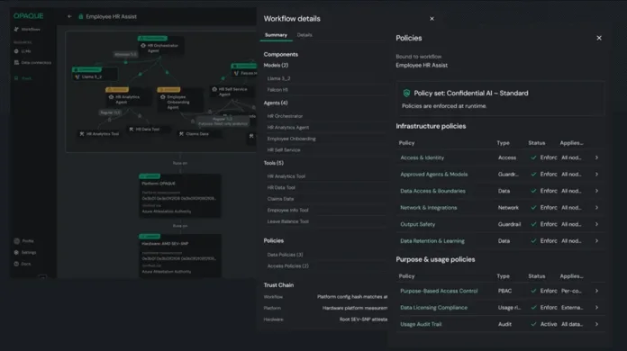 OPAQUE Acquires Abu Dhabi-Developed Cryptographic AI Technology from TII, Extending Confidential AI Across the Full Lifecycle with Post-Quantum Protection
