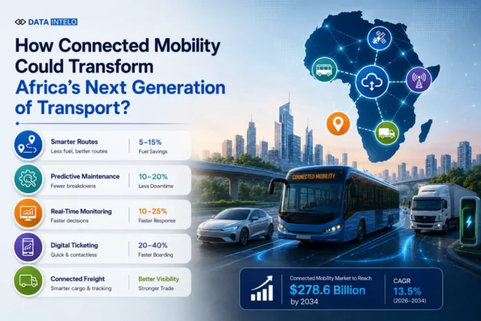 How Connected Mobility Could Transform Africa’s Next Generation of Transport?
