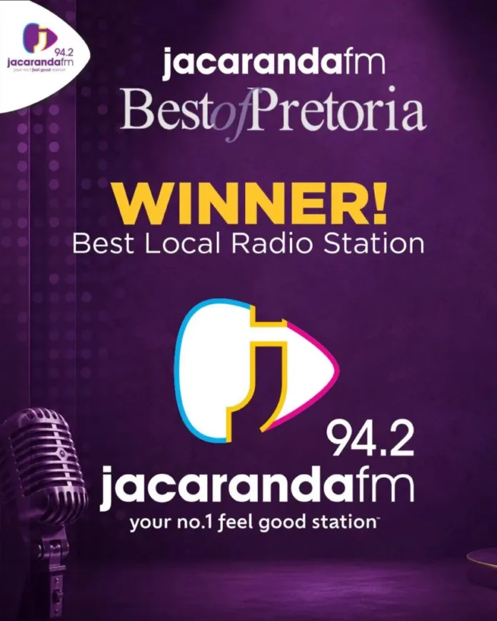 Jacaranda FM and Martin Bester Claim Top Honours at 2026 Best of Pretoria Readers’ Choice Awards