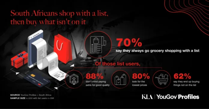South Africans Shop With a List, Then Buy What Isn’t On It